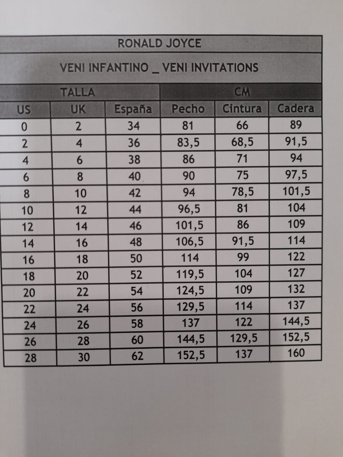 tabla-veni-1